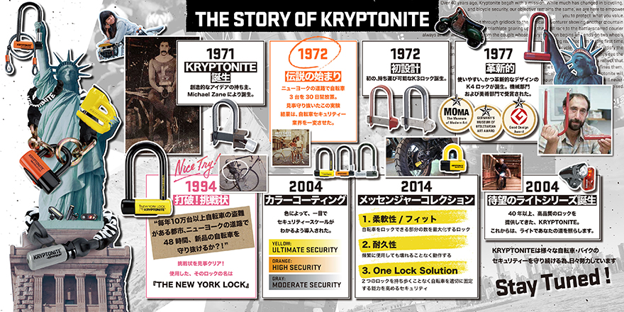 Kryptonite | 岡田商事株式会社